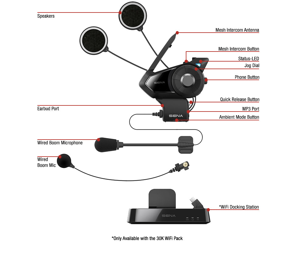 Sena 30K Mesh Intercom™ Communication System (Dual Pack)