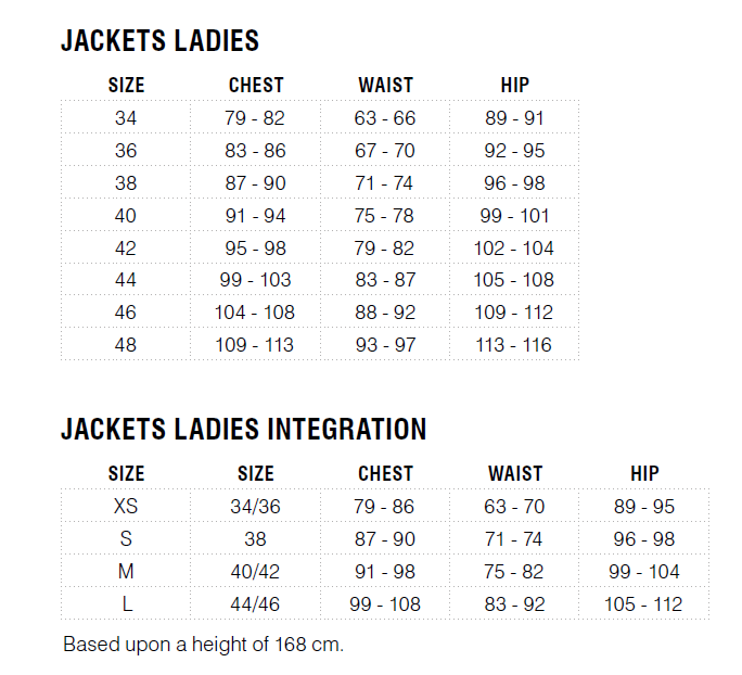 Revit Motorcycle Jacket Size Chart | Reviewmotors.co